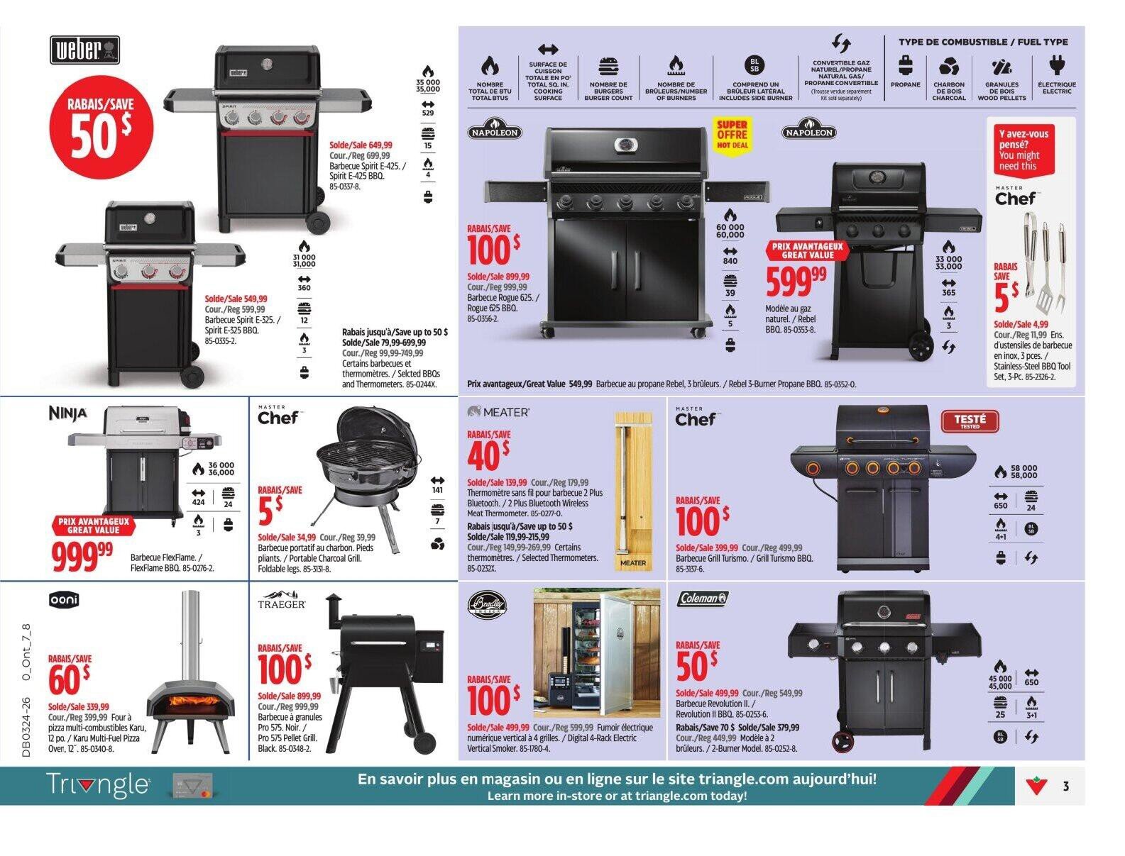 Canadian Tire