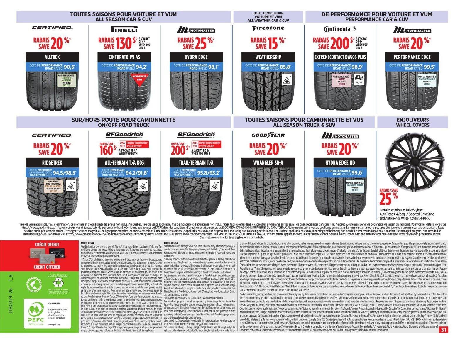 Canadian Tire