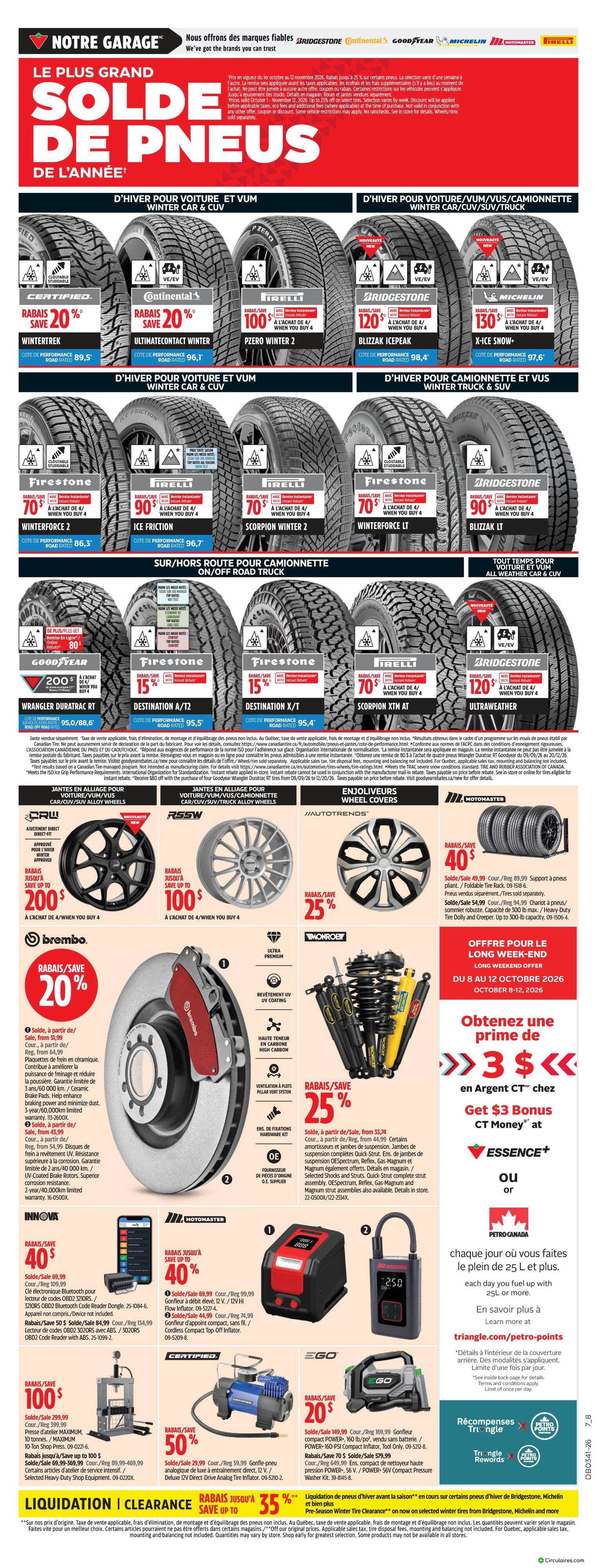 Canadian Tire