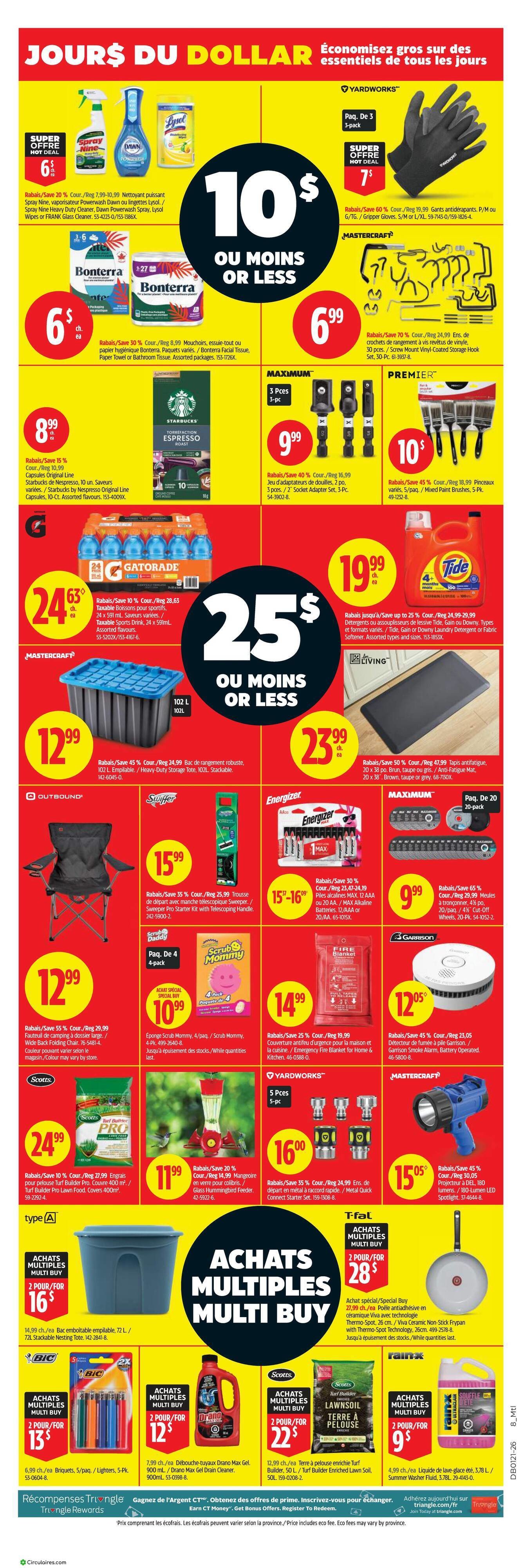 Canadian Tire