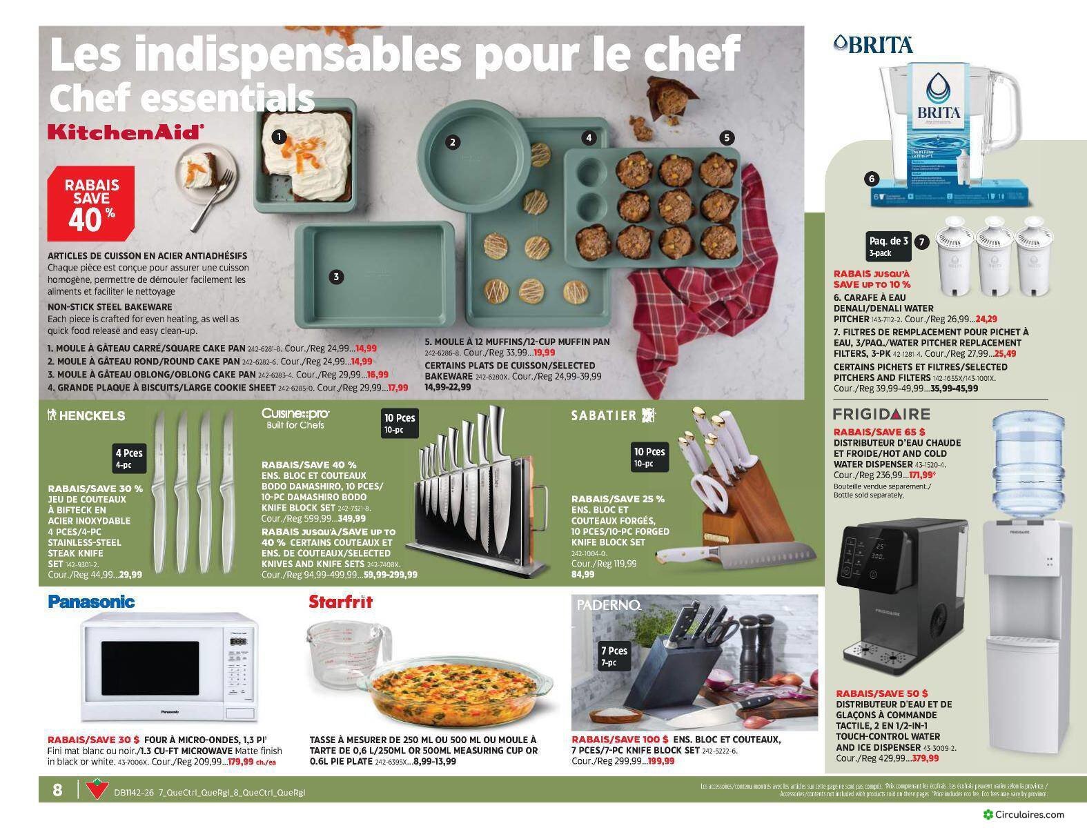Canadian Tire