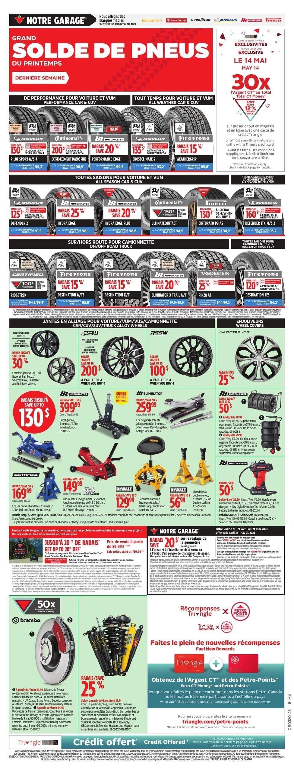 Canadian Tire