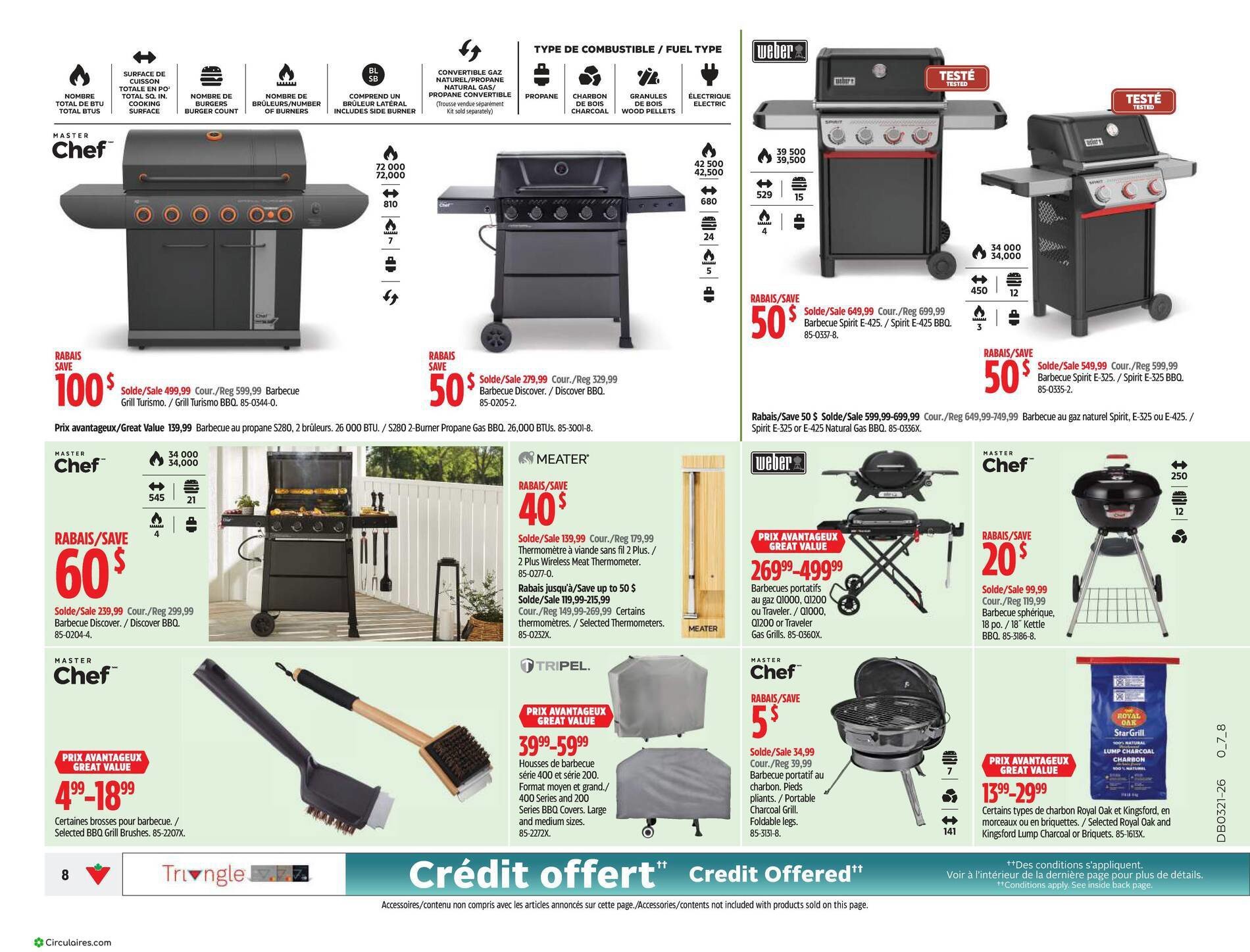 Canadian Tire