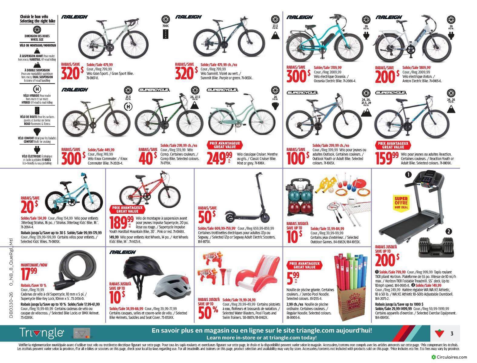 Canadian Tire