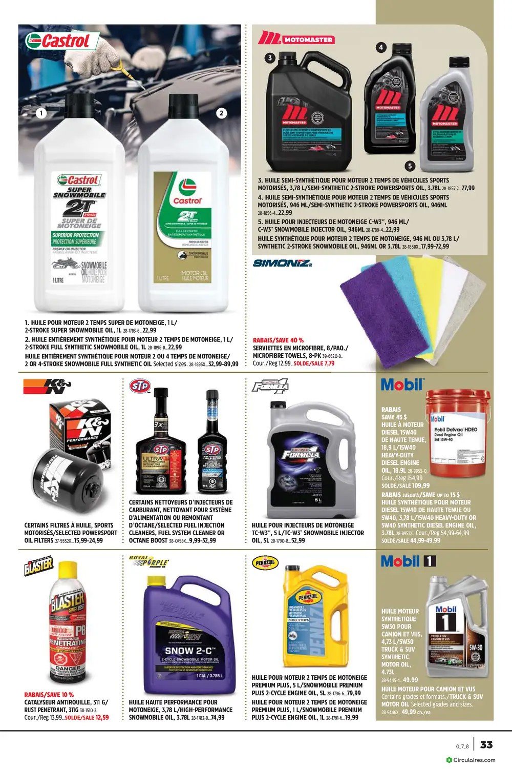 Canadian Tire