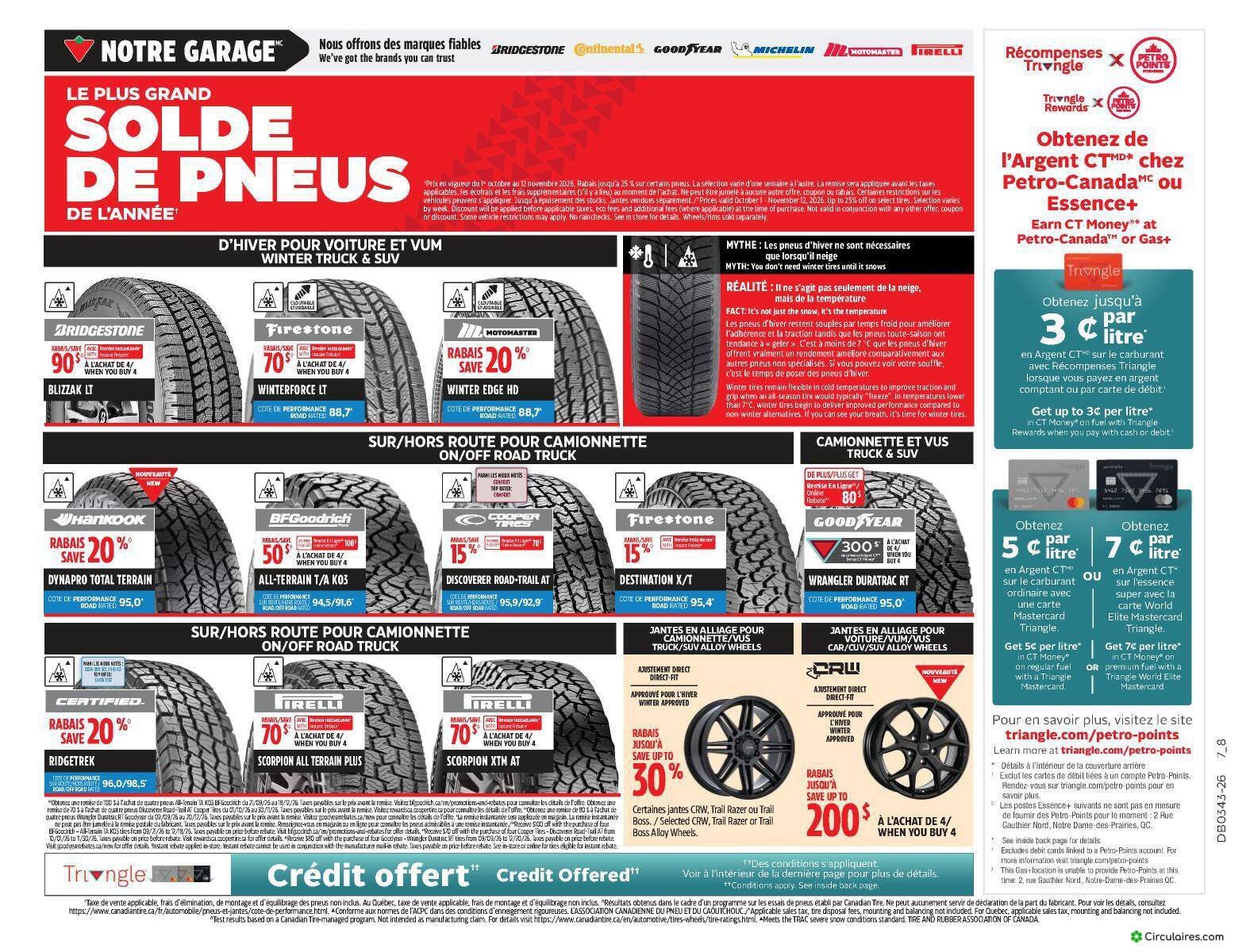 Canadian Tire