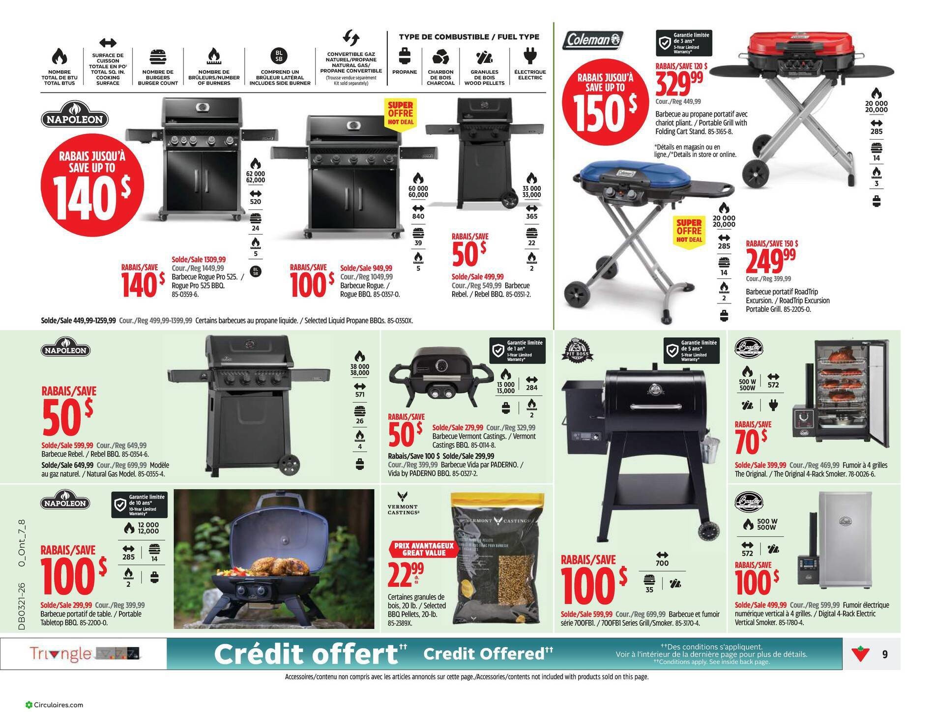 Canadian Tire