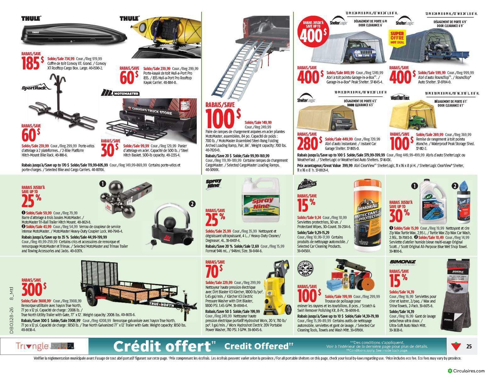Canadian Tire