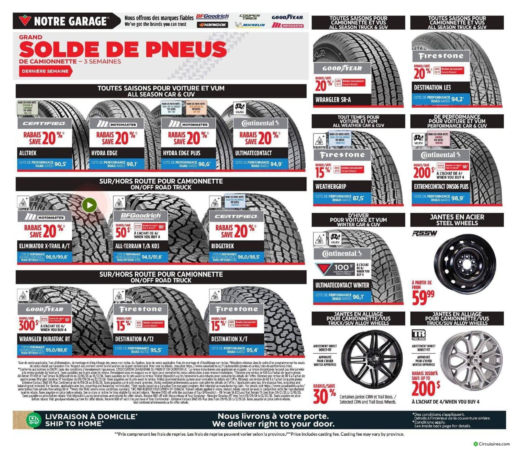 Canadian Tire