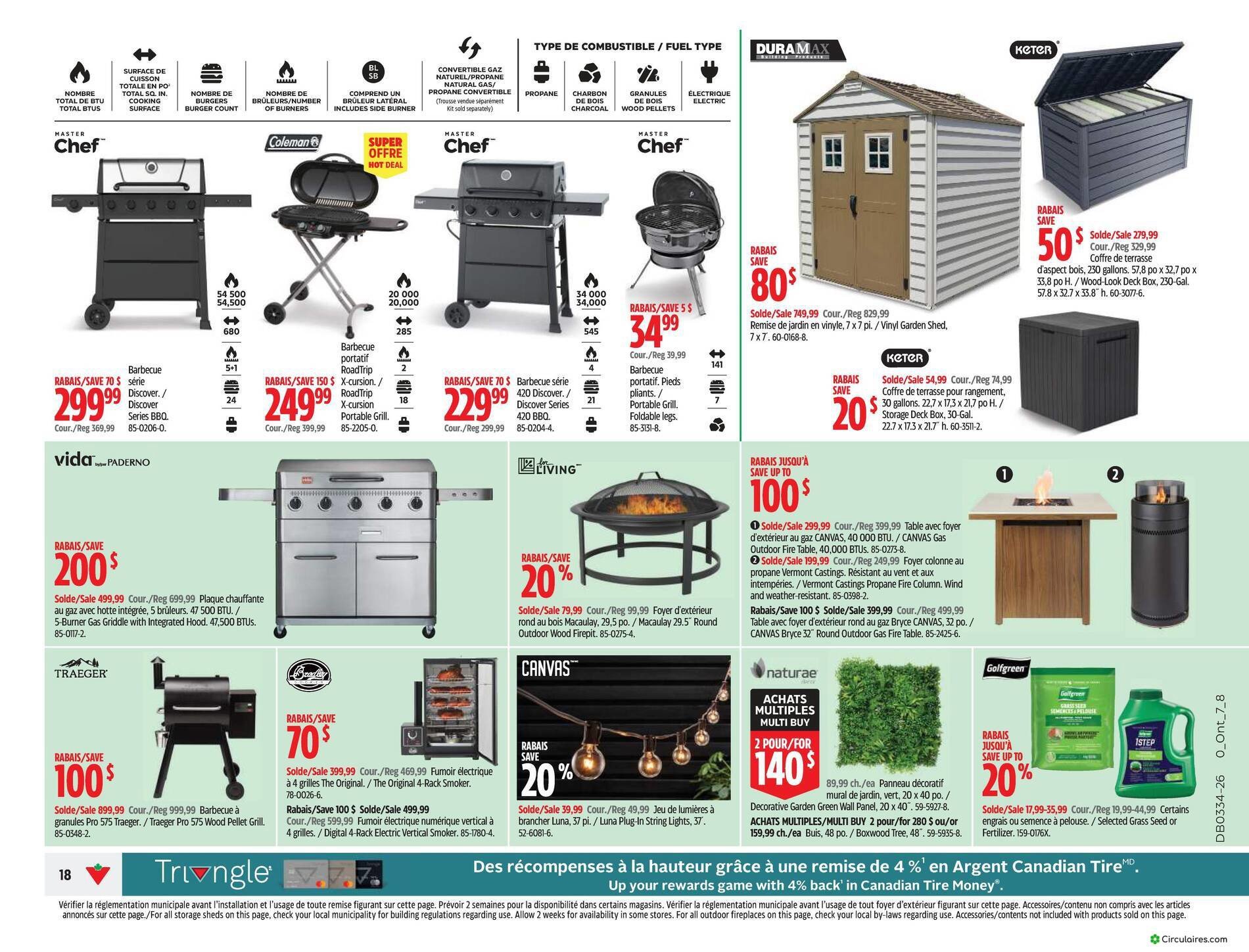 Canadian Tire