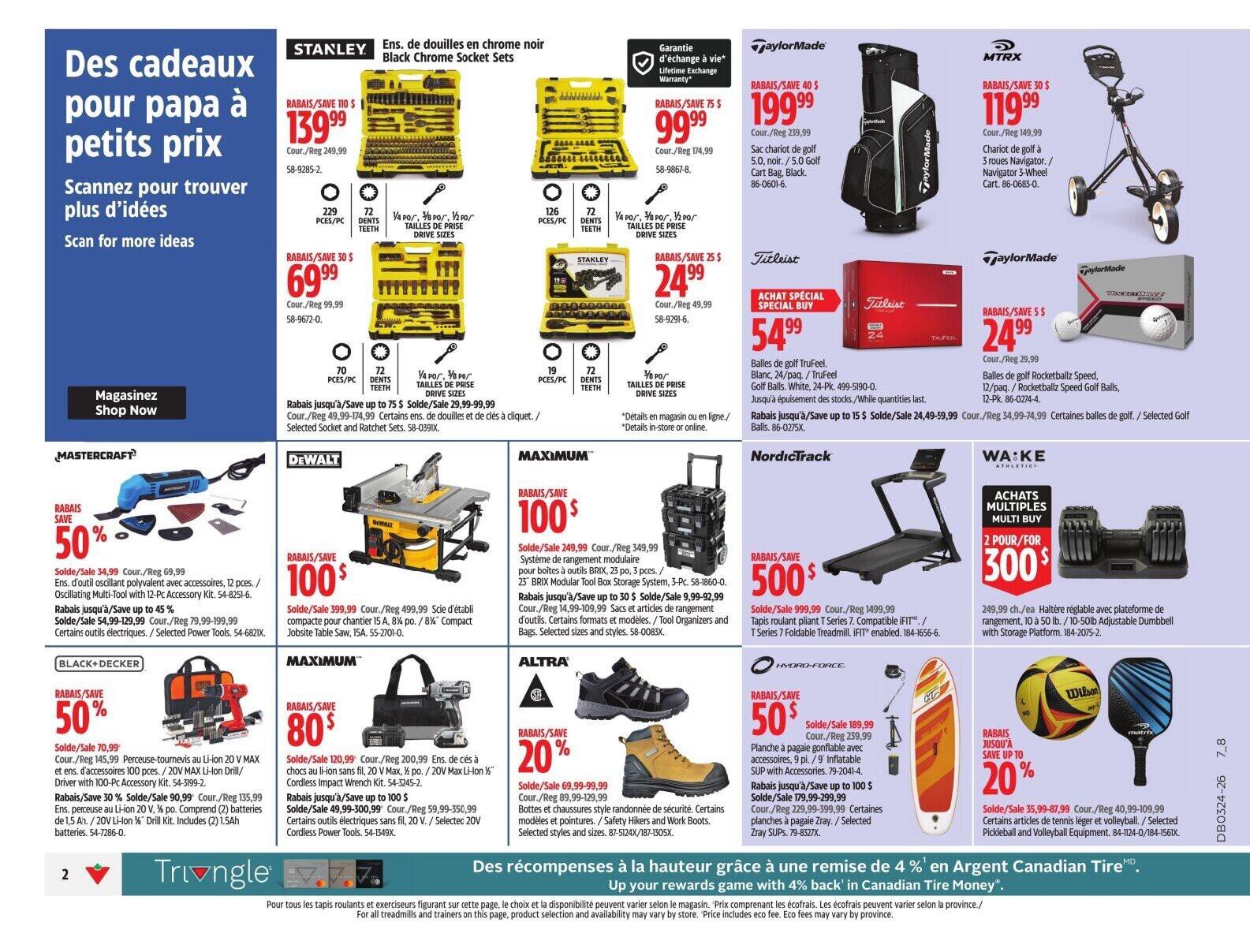 Canadian Tire