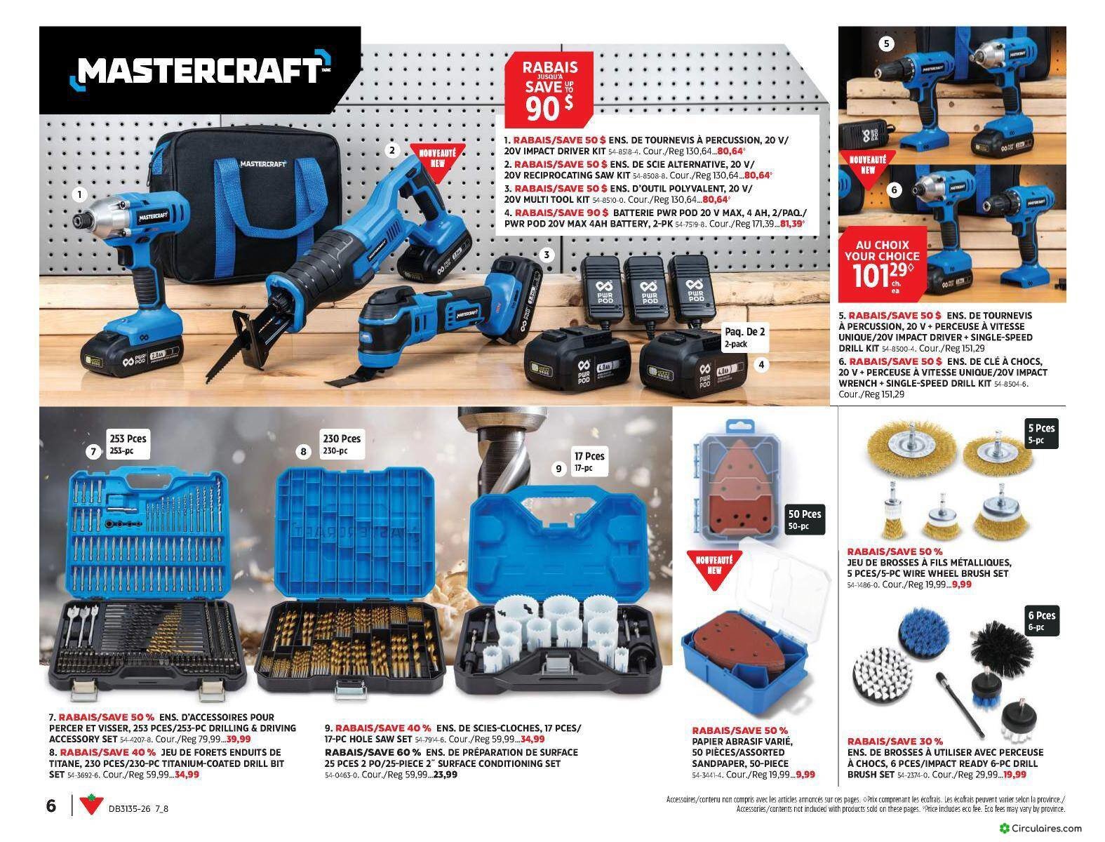 Canadian Tire