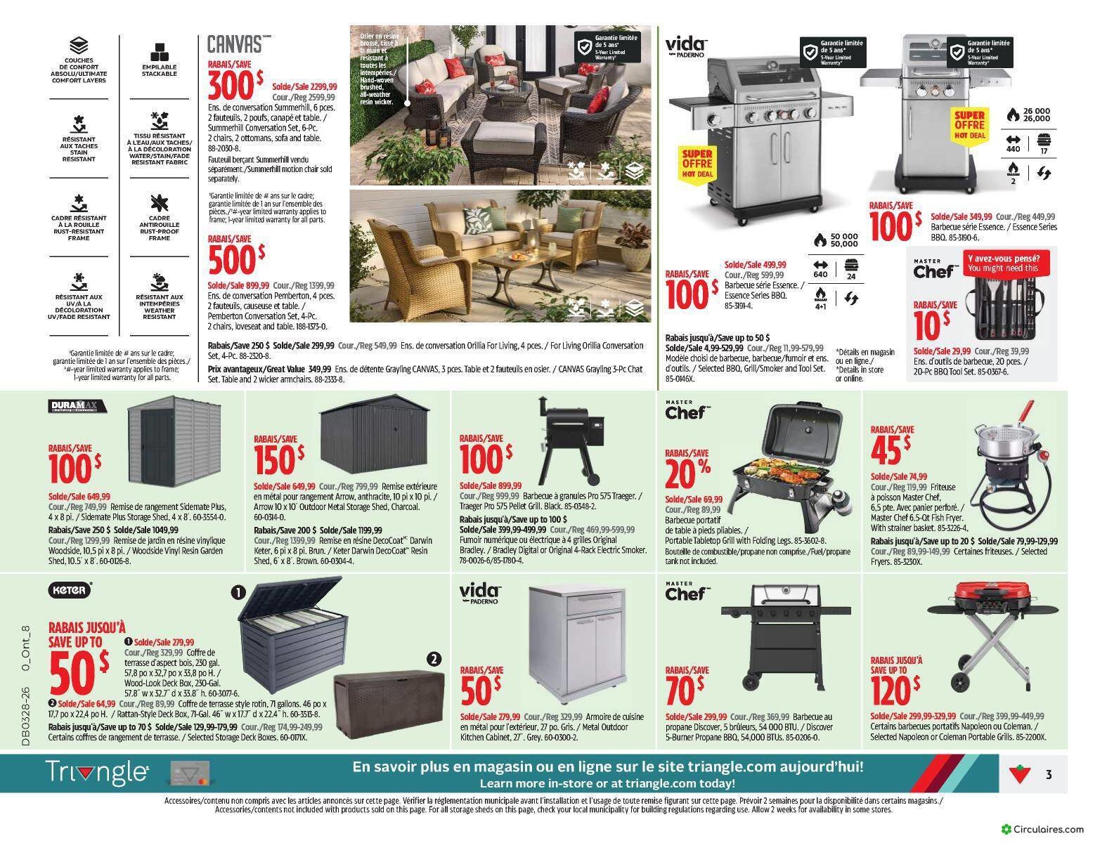 Canadian Tire