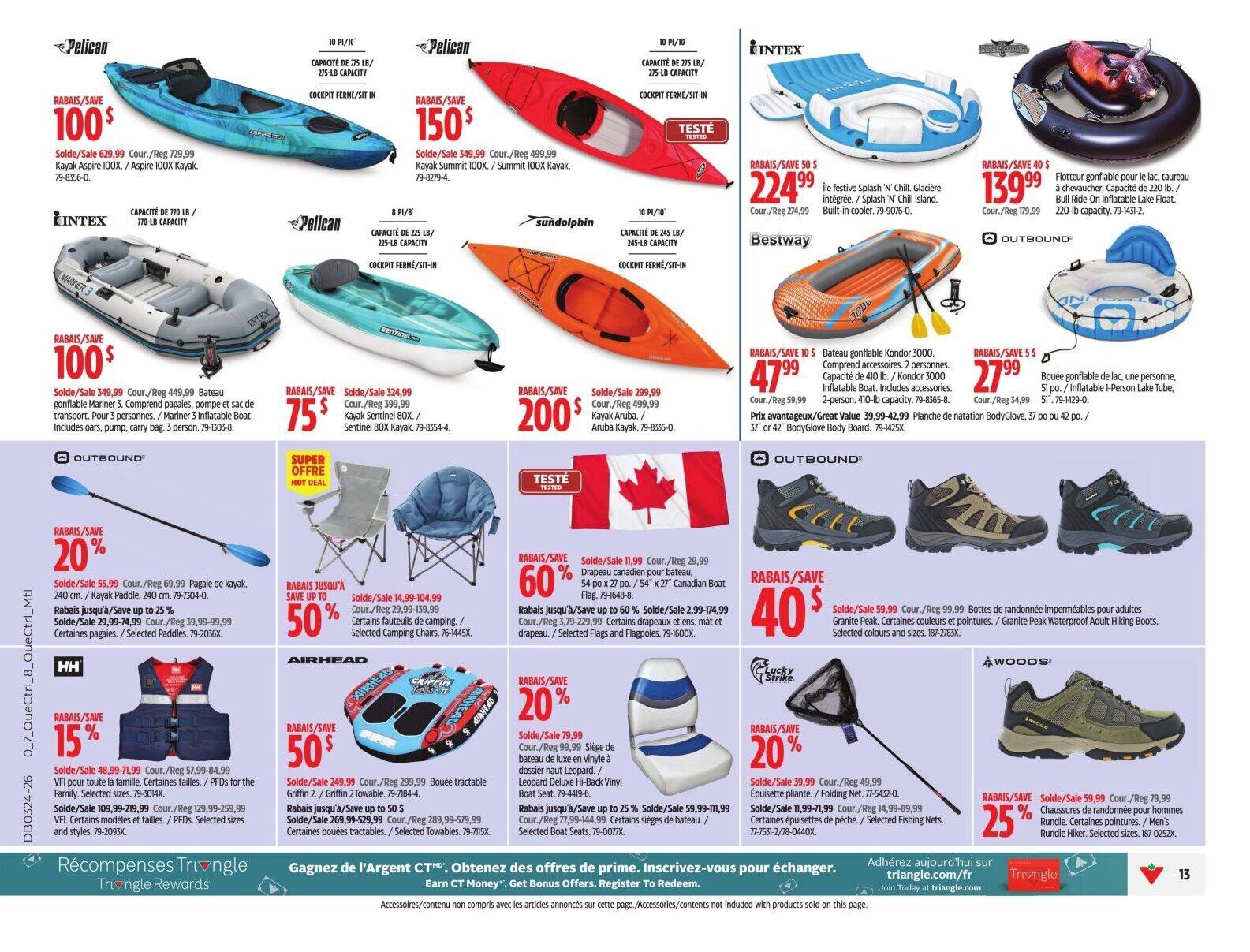Canadian Tire