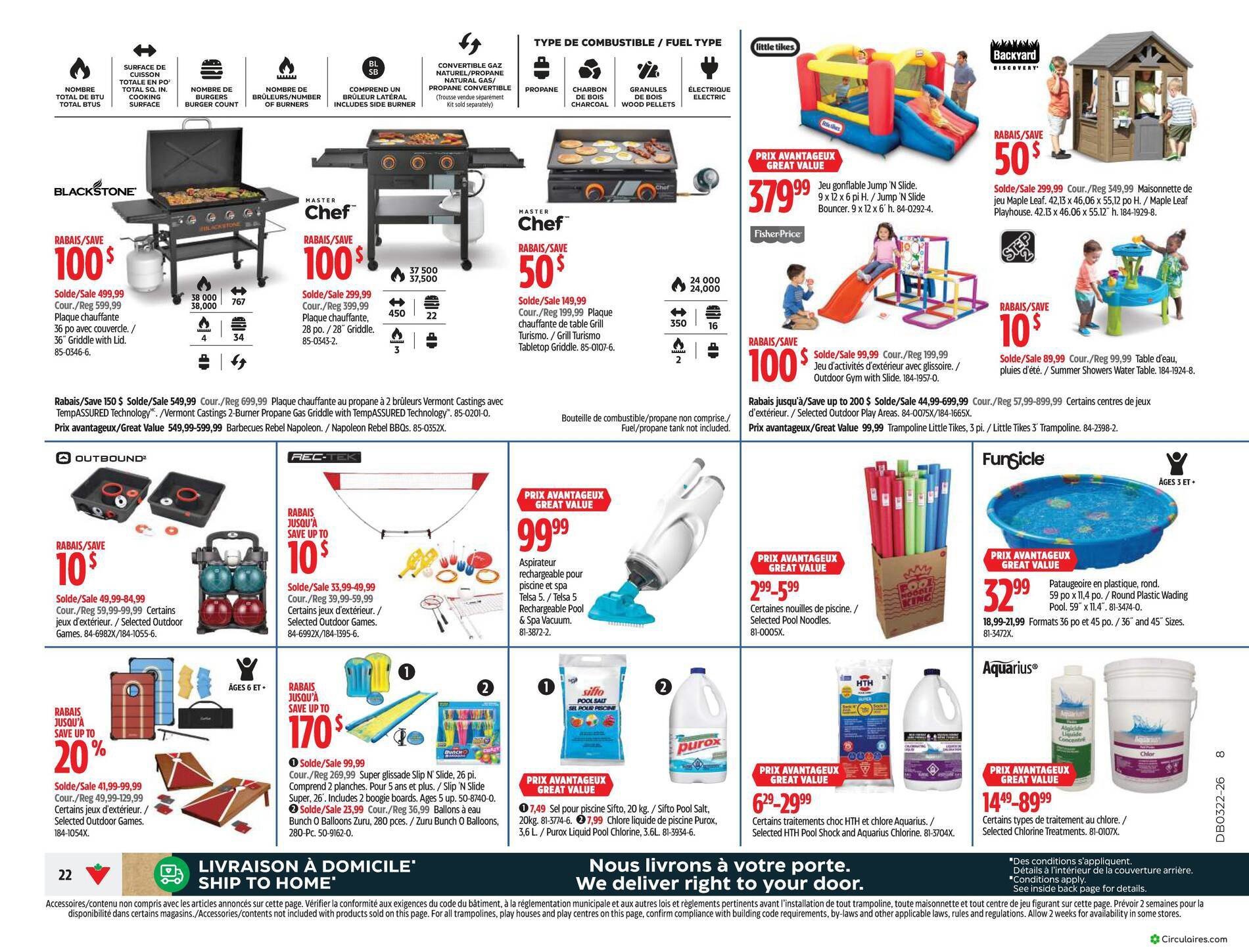 Canadian Tire