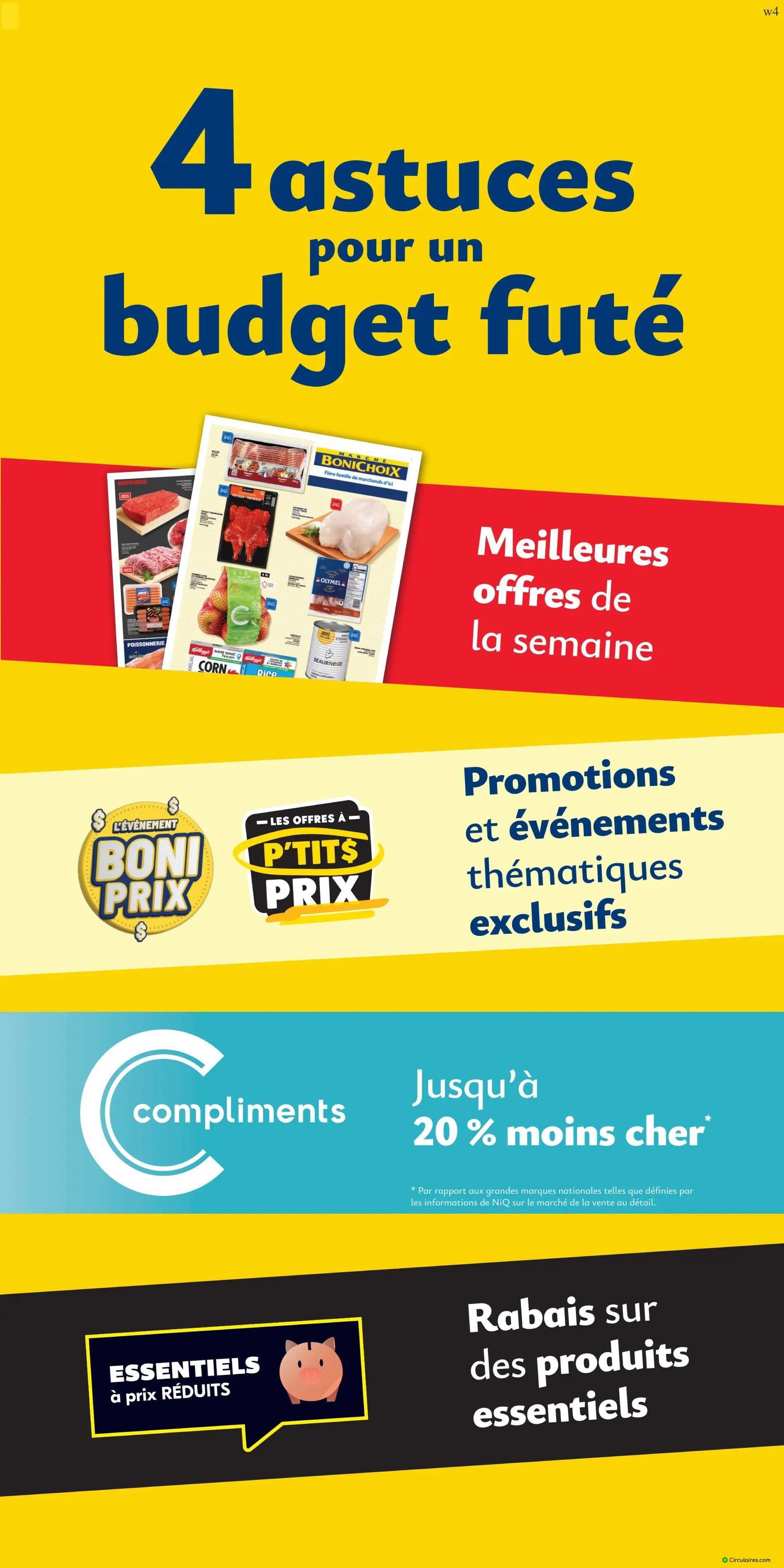 Bonichoix