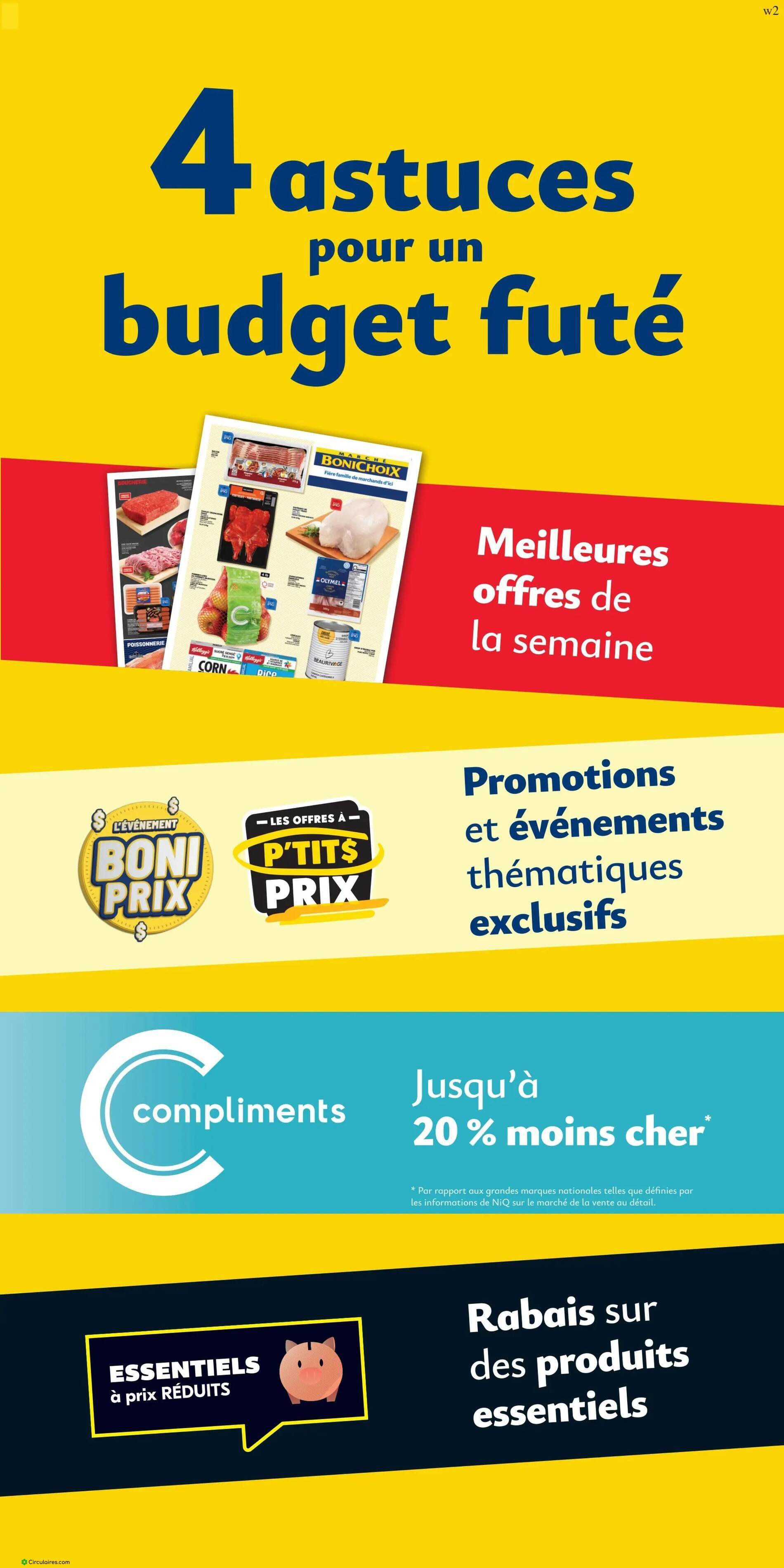 Bonichoix