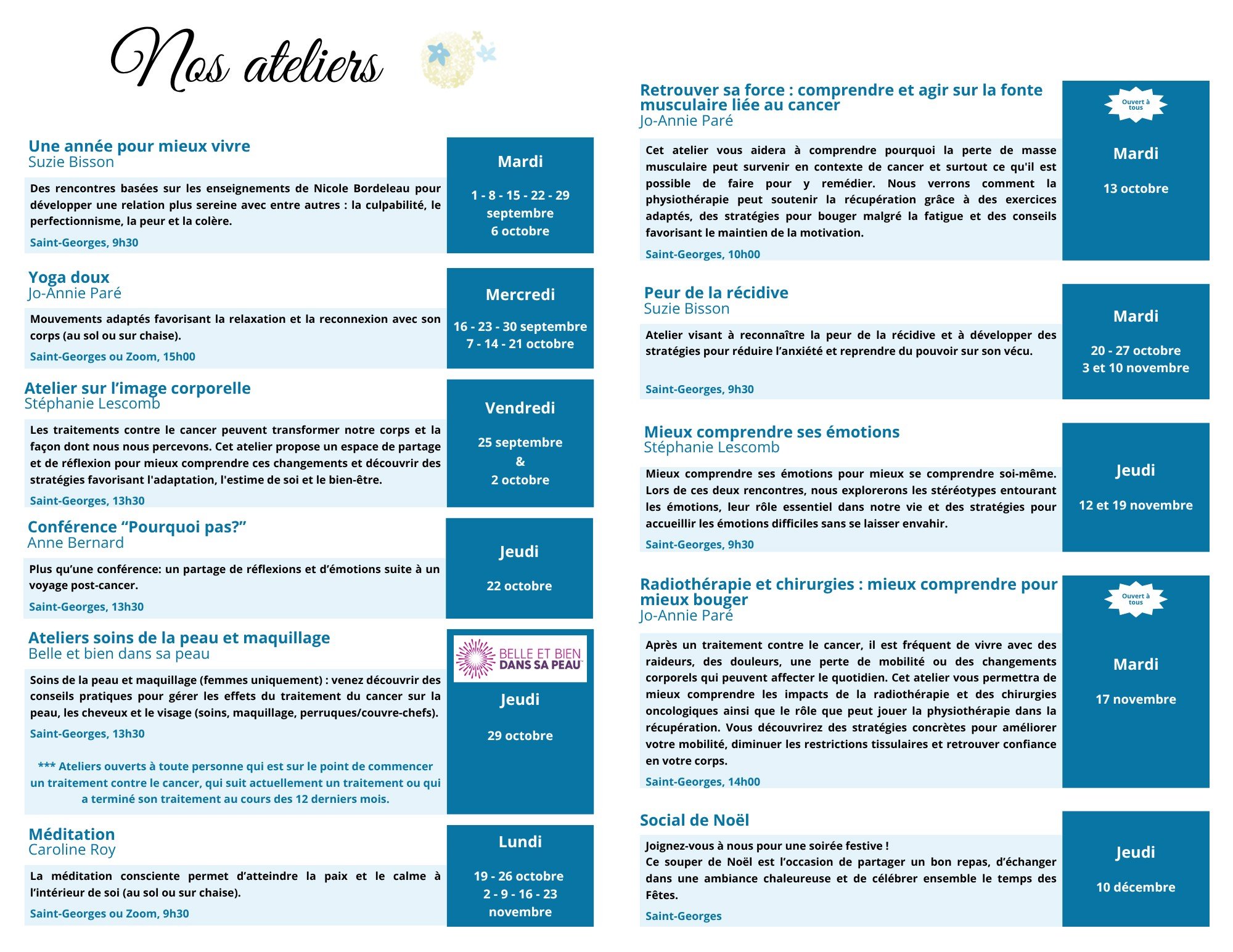 Groupe Espérance et Cancer