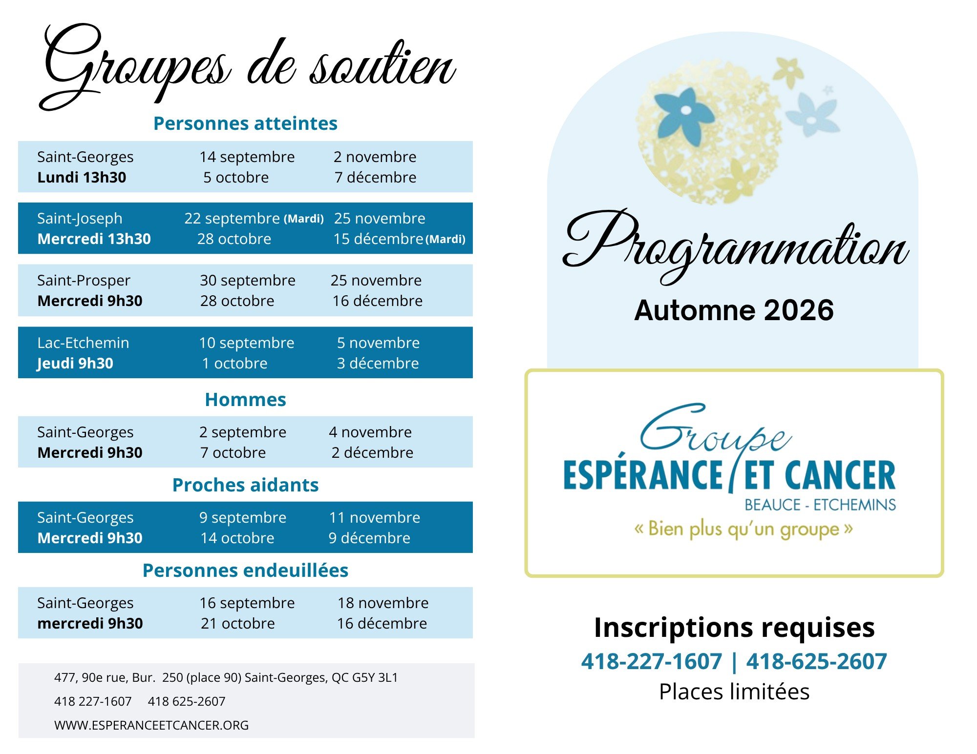 Groupe Espérance et Cancer