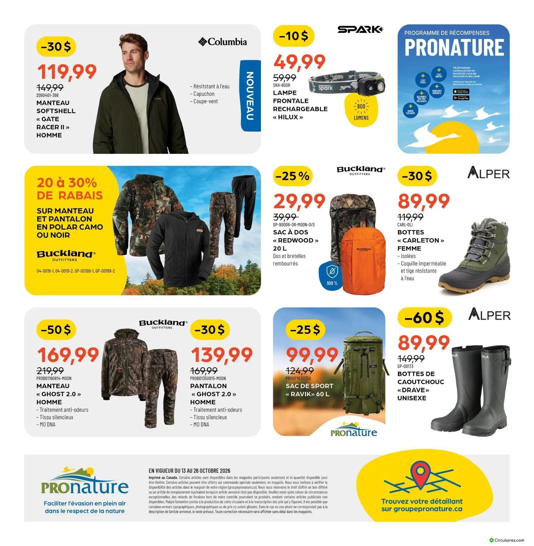 Pronature