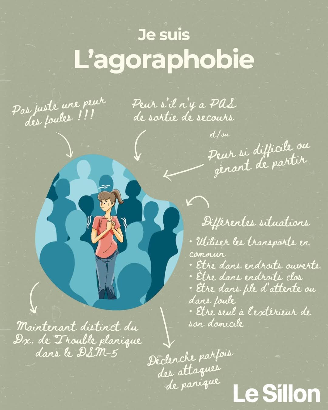 Le Sillon – Organisme de soutien aux proches d'une personne vivant avec un trouble de santé mentale.