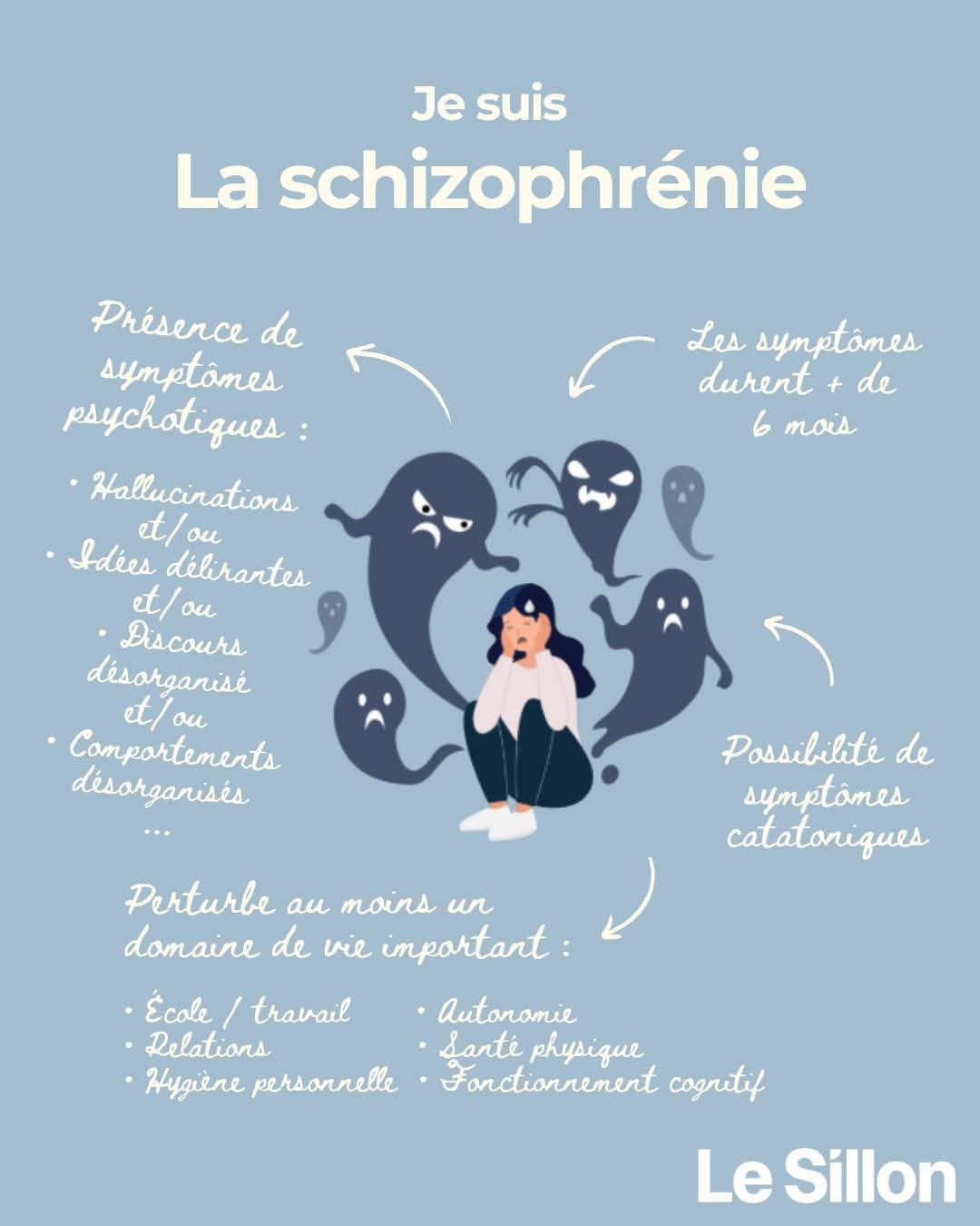 Le Sillon – Organisme de soutien aux proches d'une personne vivant avec un trouble de santé mentale.