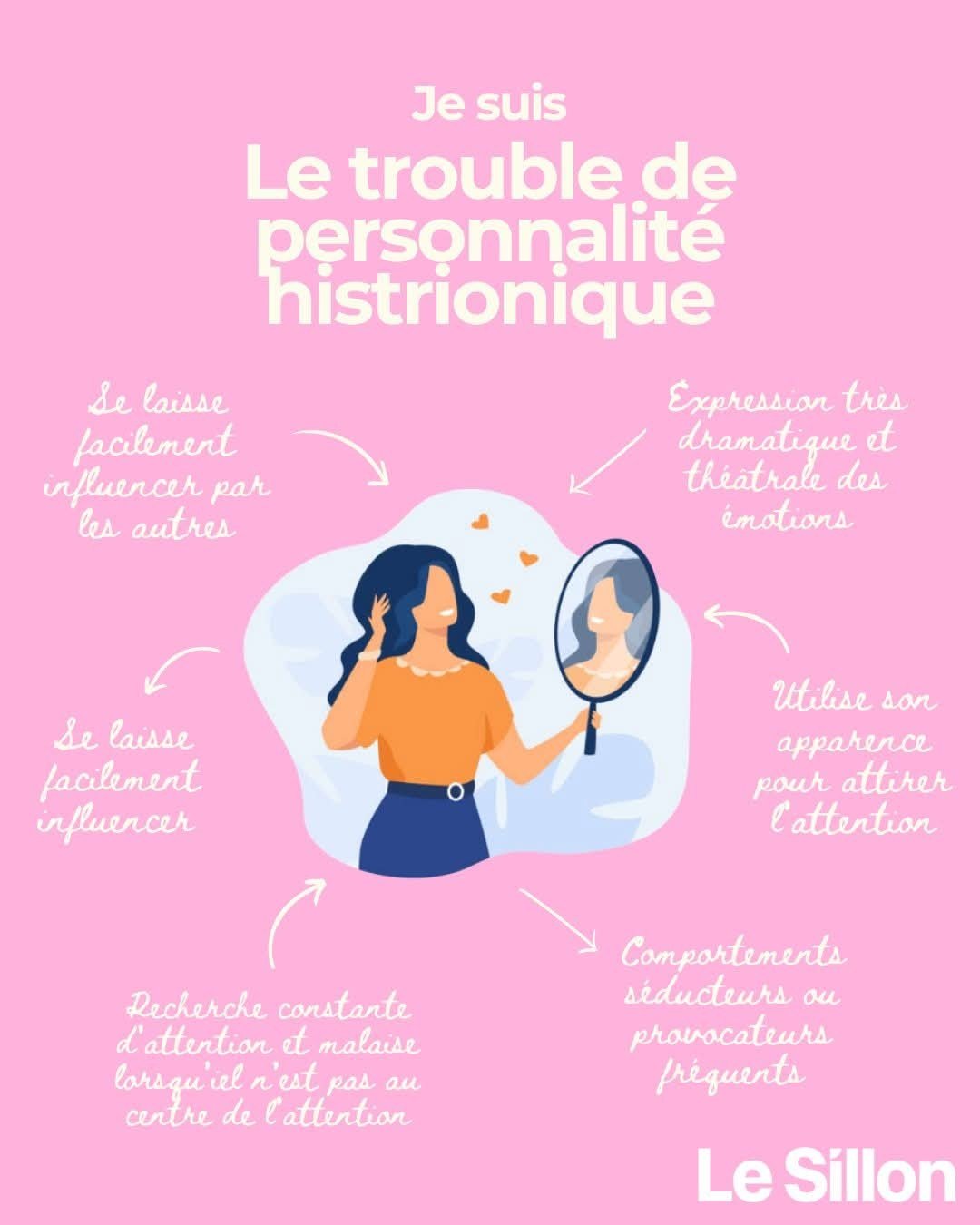Le Sillon – Organisme de soutien aux proches d'une personne vivant avec un trouble de santé mentale.