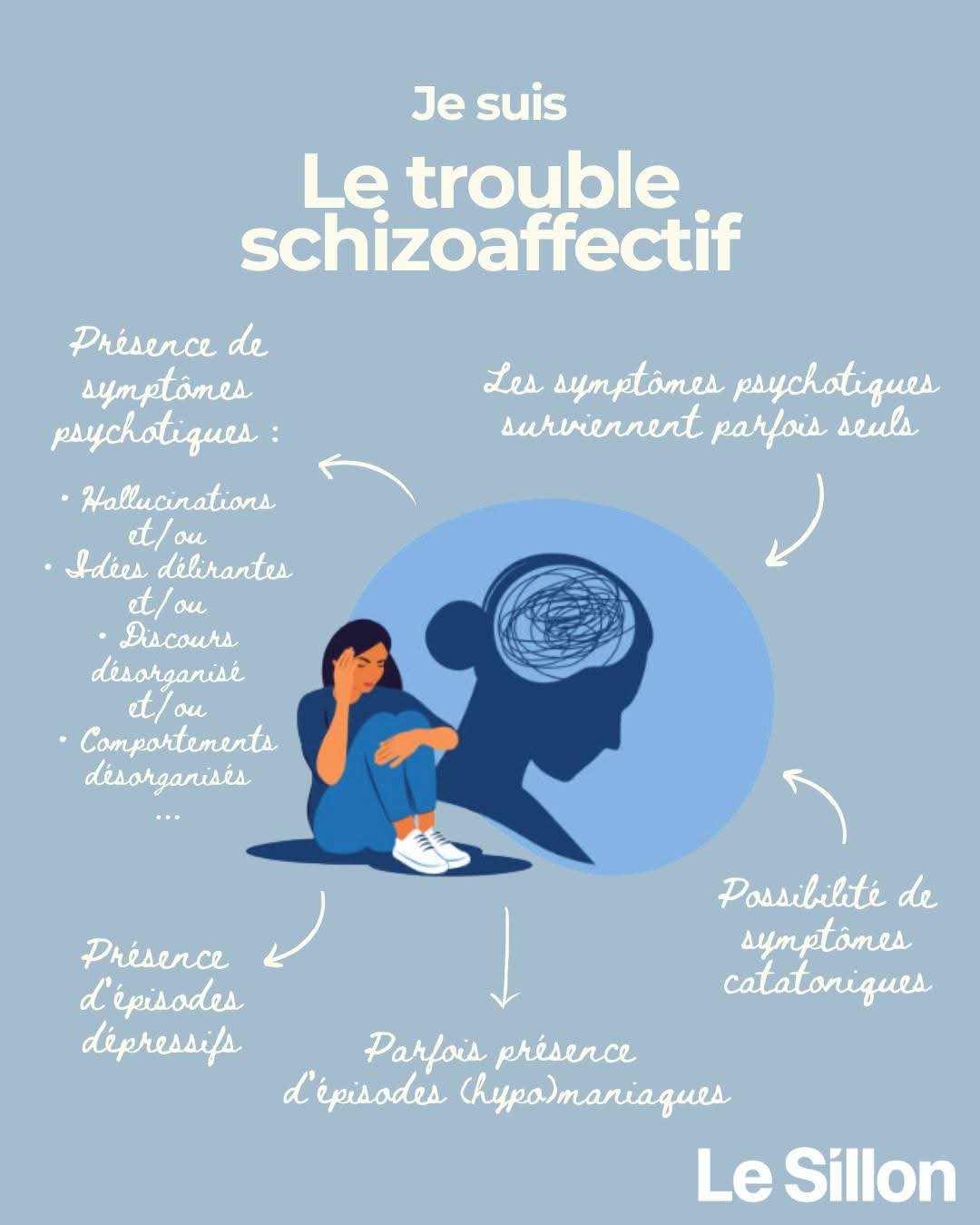 Le Sillon – Organisme de soutien aux proches d'une personne vivant avec un trouble de santé mentale.