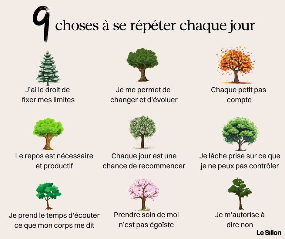 Le Sillon – Organisme de soutien aux proches d'une personne vivant avec un trouble de santé mentale.