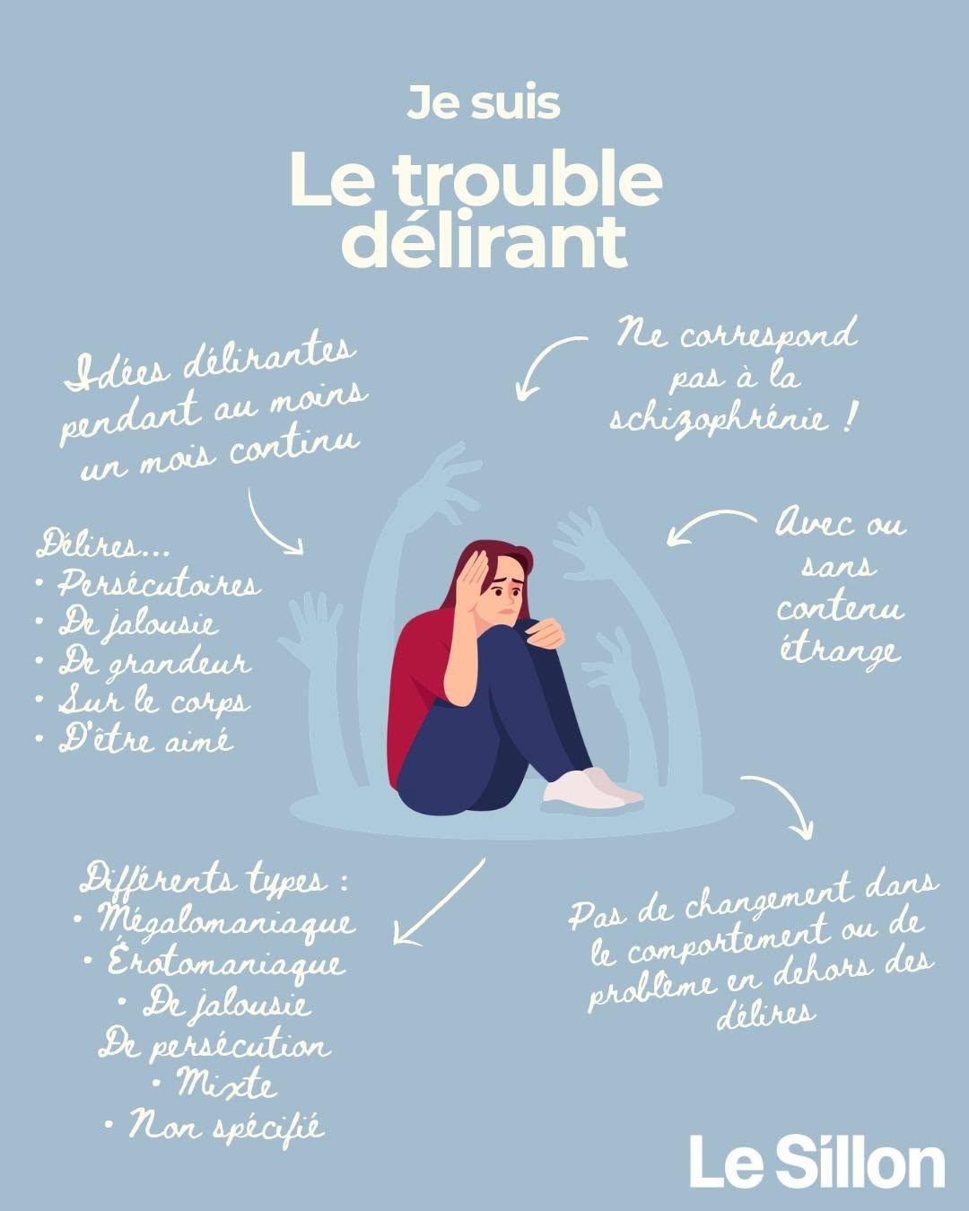 Le Sillon – Organisme de soutien aux proches d'une personne vivant avec un trouble de santé mentale.