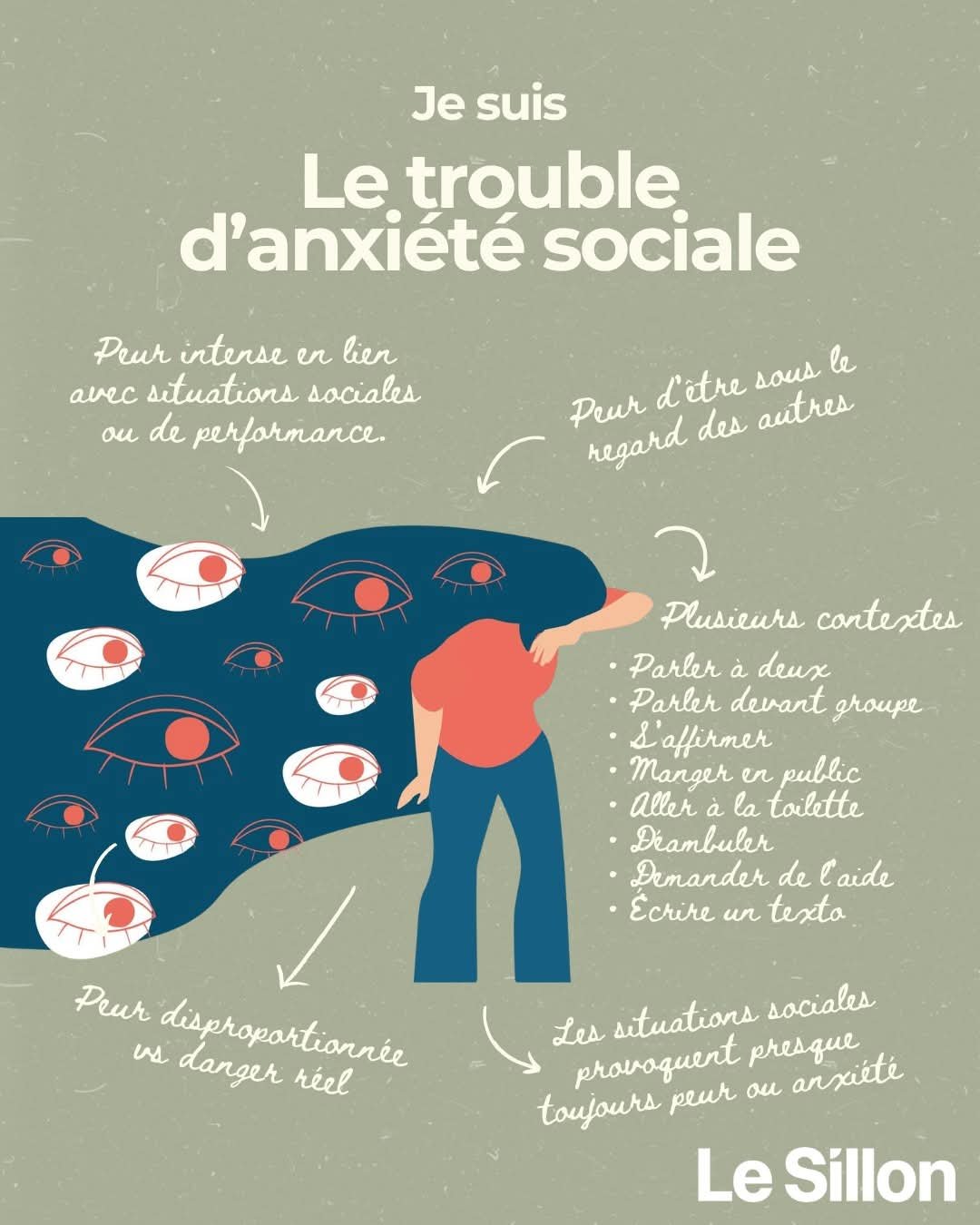 Le Sillon – Organisme de soutien aux proches d'une personne vivant avec un trouble de santé mentale.