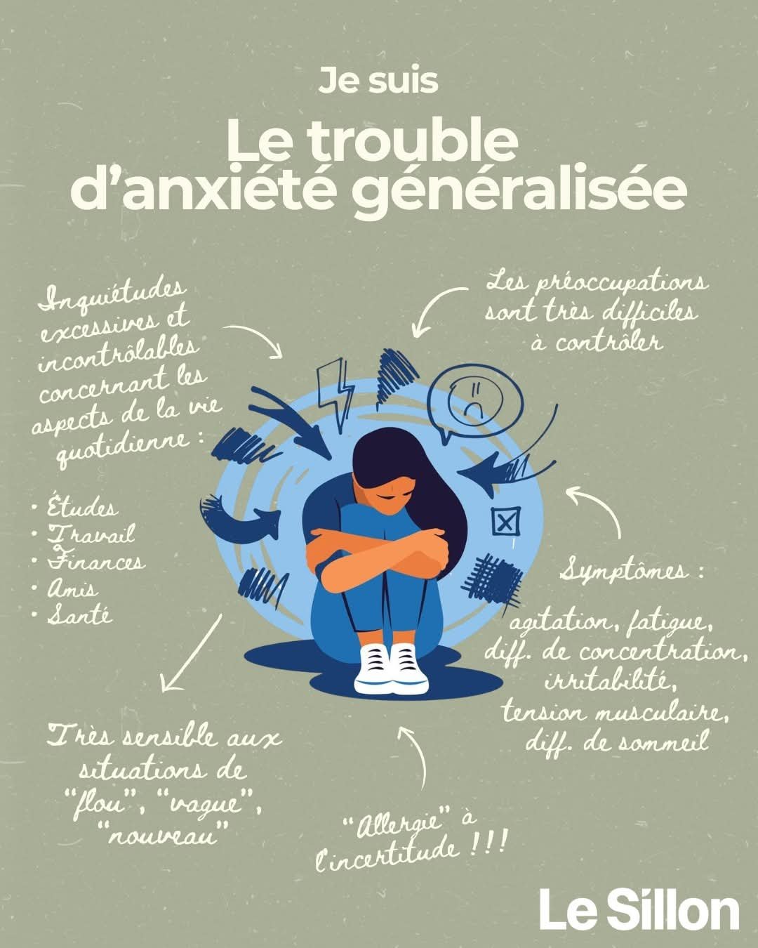Le Sillon – Organisme de soutien aux proches d'une personne vivant avec un trouble de santé mentale.