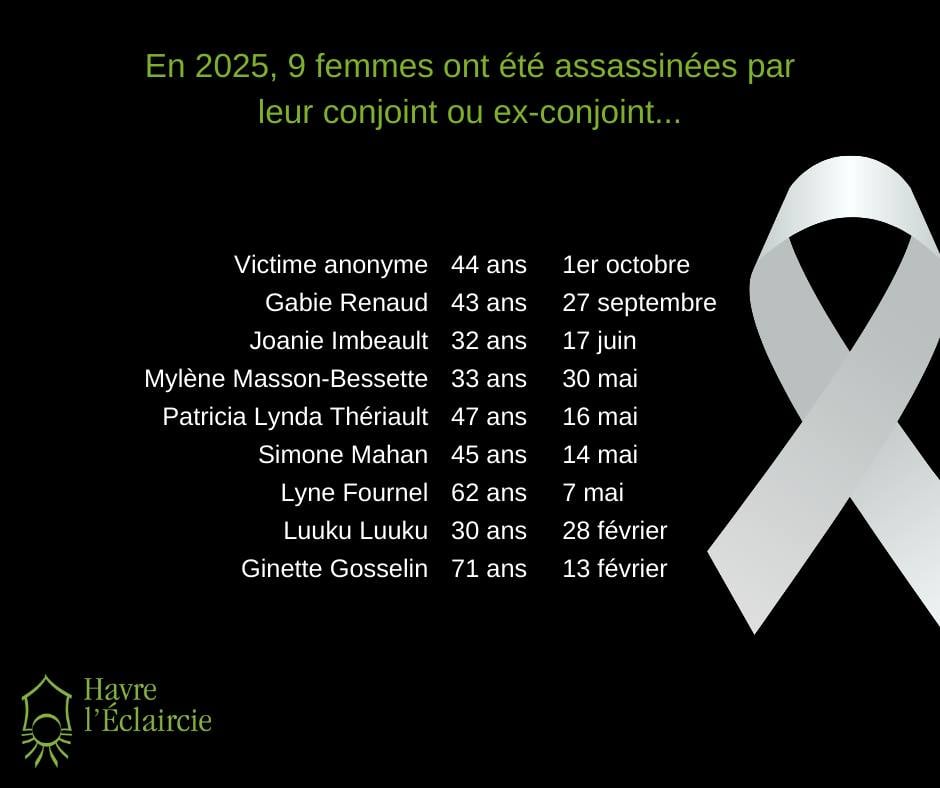 Havre L'Eclaircie