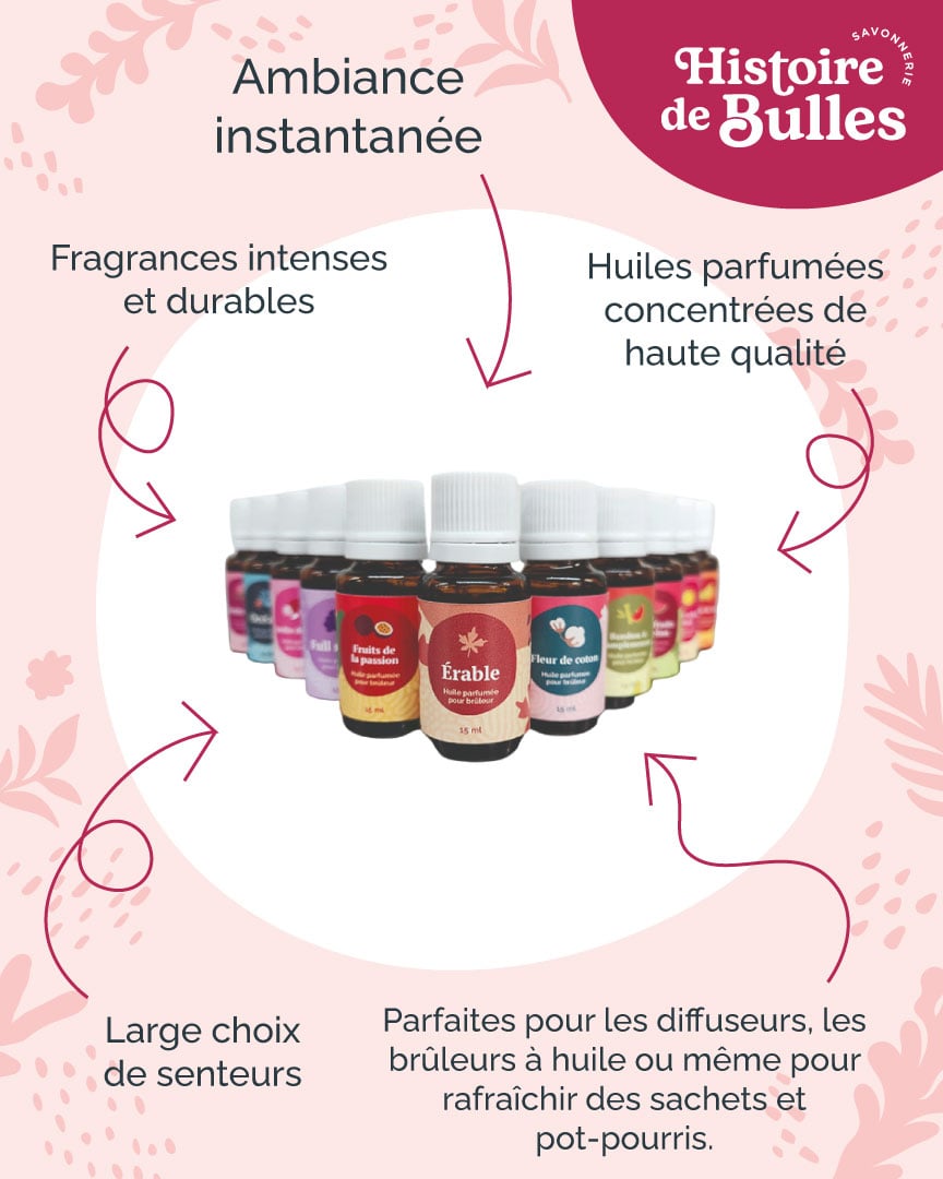 Savonnerie Histoire de Bulles