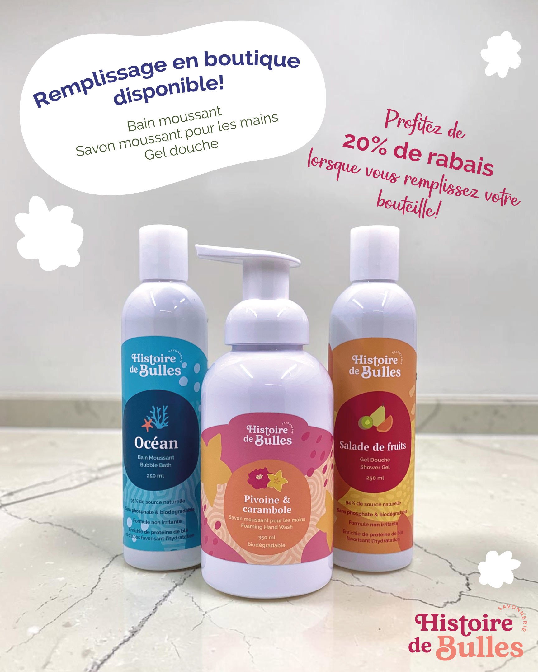 Savonnerie Histoire de Bulles