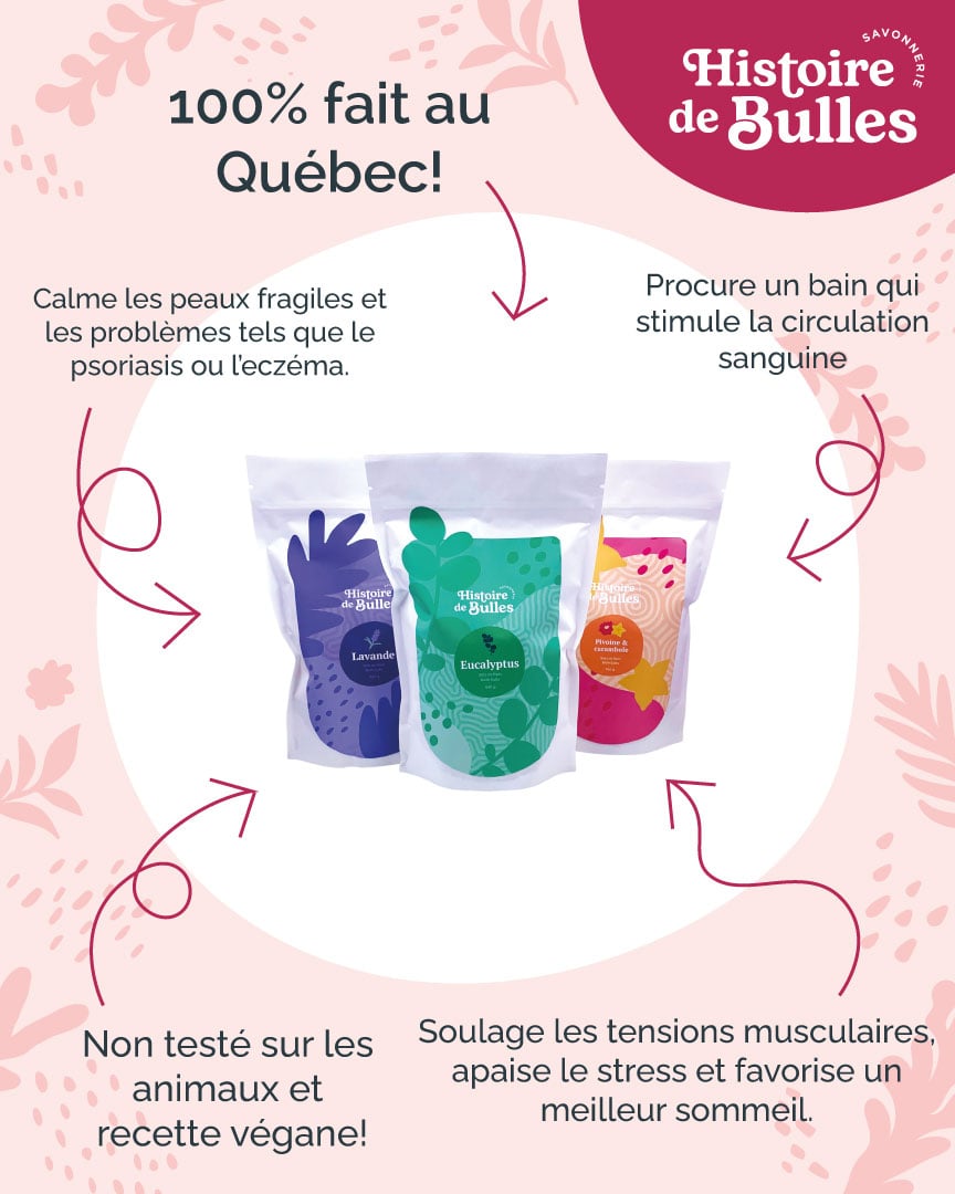 Savonnerie Histoire de Bulles