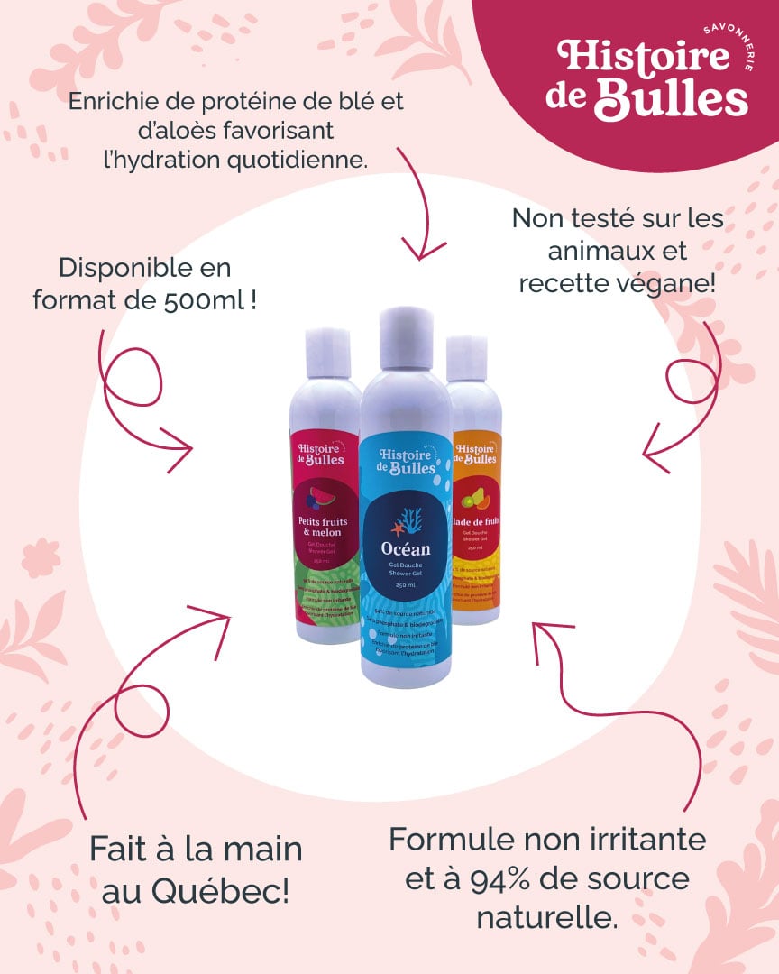 Savonnerie Histoire de Bulles