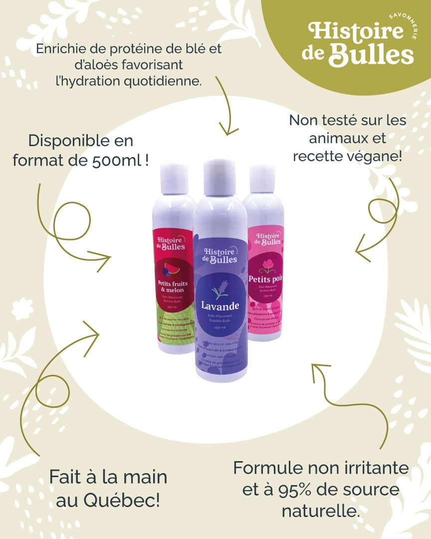 Savonnerie Histoire de Bulles