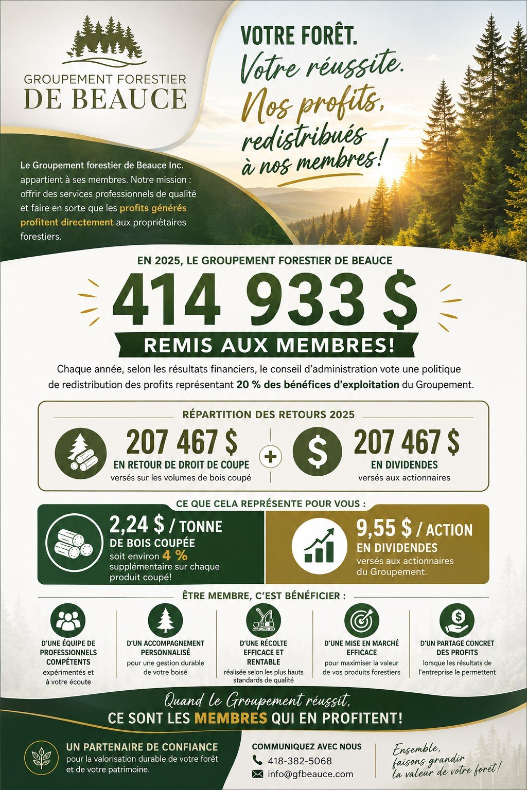 Groupement Forestier de Beauce 