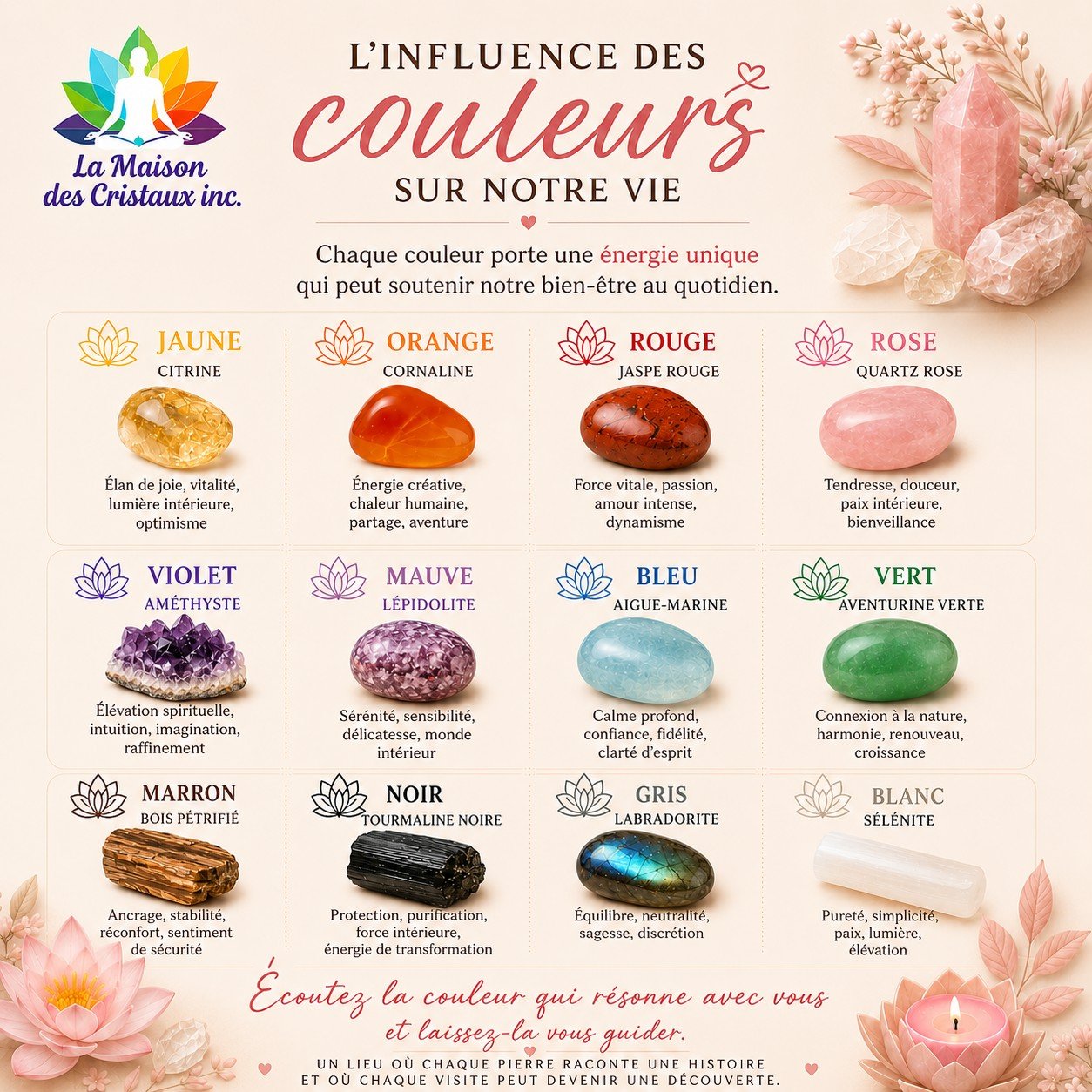 La Maison des Cristaux inc.