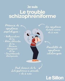 Publication image Le Sillon – Organisme de soutien aux proches d'une personne vivant avec un trouble de santé mentale.